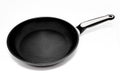 Black frying pan isolated on a white