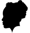 Black Girl African American female, African woman profile picture. Black woman from the side with afroharren. African American afr Royalty Free Stock Photo