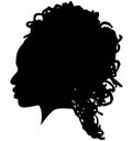 Black Girl African American female, African woman profile picture. Black woman from the side with afroharren. African American afr