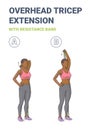 Black Girl Doing Overhead Tricep Extension Home Workout Exercise with Resistance Band Guidance. Royalty Free Stock Photo