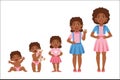 Black Girl Growing Stages With Illustrations In Different Age