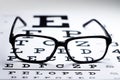 Black glasses on eye chart Royalty Free Stock Photo