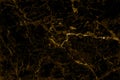Black gold marble texture background with high resolution, counter top view of natural tiles stone in seamless glitter pattern Royalty Free Stock Photo