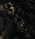 Black and gold marble texture design for cover book or brochure, poster, wallpaper background or realistic business and design art