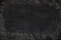 Black grunge dirty texture with copyspace. Abstract chalk rubbed out on blackboard or chalkboard background. Wallpaper with empty Royalty Free Stock Photo