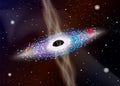 Black hole eating planets. Excess gas escapes from a black hole