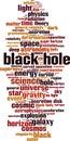 Black hole word cloud Royalty Free Stock Photo