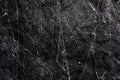 Black ice texture with scratches Royalty Free Stock Photo