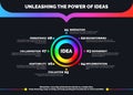 Black infographic template is ideal for business data presentation. Abstract charts, modern technology, geometric shapes, and
