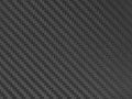 black kevlar pattern an abstract texture background by closeup surface