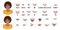 Black lady mouth animation set. Mouths pronounce letters. Lip movement. Various open mouth options with lips vector Royalty Free Stock Photo