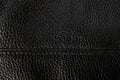 Black leather background texture with a seam in the middle Royalty Free Stock Photo