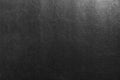 Black leather texture, leather texture background Royalty Free Stock Photo