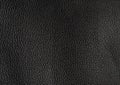 black leatherette texture background Royalty Free Stock Photo