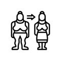 Black line icon for Became, obesity and female