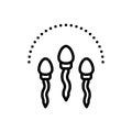 Black line icon for Cum, male sperm and biology