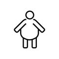 Black line icon for Fat, over and weight