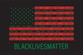 Black lives matter quote, phrase or slogan. Royalty Free Stock Photo