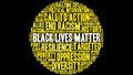 Black Lives Matter Word Cloud