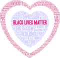 Black Lives Matter Word Cloud