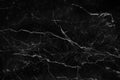 Black marble, Abstract natural marble black and white pattern Royalty Free Stock Photo