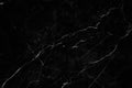 Black marble, Abstract natural marble black and white pattern Royalty Free Stock Photo
