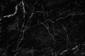 Black marble, Abstract natural marble black and white pattern Royalty Free Stock Photo