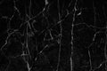 Black marble, Abstract natural marble black and white pattern Royalty Free Stock Photo