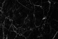 Black marble, Abstract natural marble black and white pattern Royalty Free Stock Photo