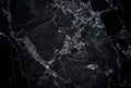 Black Marble Background, Luxury Granite Texture