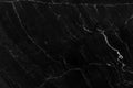 black marble background. Royalty Free Stock Photo