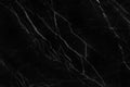 Black marble natural pattern for background, abstract natural marble black and white Royalty Free Stock Photo