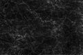 Black marble natural pattern ,marble background, abstract natural marble ,marble black and white Royalty Free Stock Photo