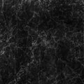 A Black marble natural pattern ,marble background, abstract natural marble ,marble black and white Royalty Free Stock Photo