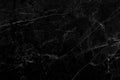 Black marble pattern texture natural background Royalty Free Stock Photo