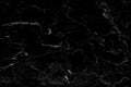 Black marble pattern texture natural background Royalty Free Stock Photo