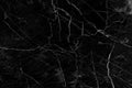 Black marble pattern texture natural background, Interiors marble stone wall Royalty Free Stock Photo