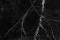 Black marble patterned (natural patterns) texture background.