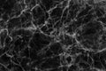 Black marble patterned (natural patterns) texture background.