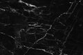 Black marble patterned texture background, Marble of Thailand.