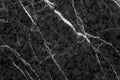 Black marble texture background, Detailed genuine marble from nature.