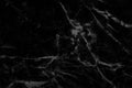 Black marble texture background with detailed structure high resolution beautiful and luxurious, abstract black stone floor