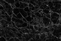 Black marble texture for background.