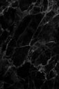 Black marble texture, detailed structure of marble in natural patterned for background and design. Royalty Free Stock Photo