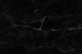 Black marble texture, detailed structure of marble in natural patterned for background and design. Royalty Free Stock Photo