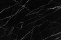 Black marble texture with lots of contrasting veining