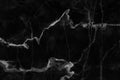 Black marble texture in natural patterned for background and design. Royalty Free Stock Photo