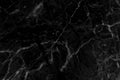 Black marble texture for skin tile wallpaper luxurious background, for design art work. Marble with high resolution Royalty Free Stock Photo
