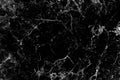 Black marble texture for skin tile wallpaper luxurious background. The luxury of white marble texture and background for design Royalty Free Stock Photo