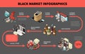 Black Market Isometric Colored Infographic Royalty Free Stock Photo